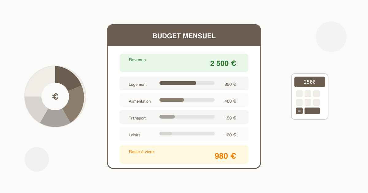 Calculateur de budget mensuel | Visualisez vos dépenses